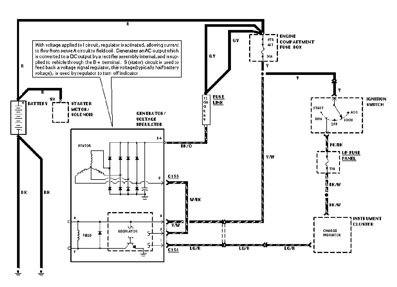 Diagram 1992 Ford Alternator Wiring Diagram Full Version Hd Quality Wiring Diagram Kidneydiagram Plusmagazine It