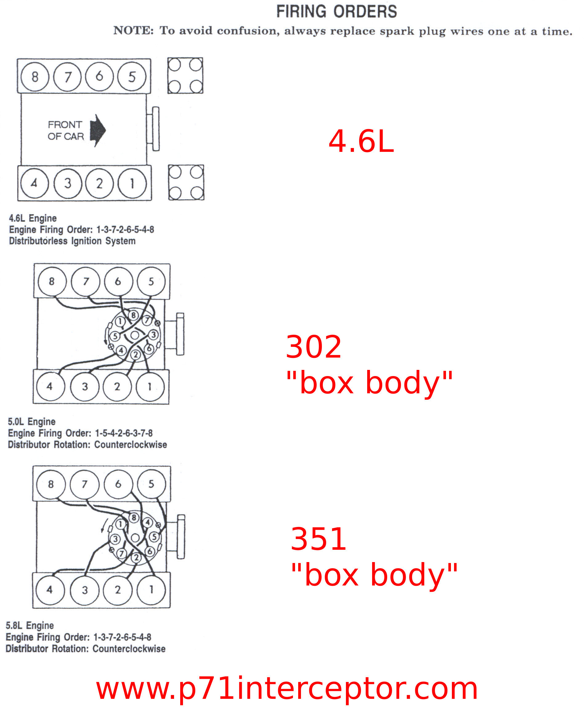 Engine Firing Order Chart