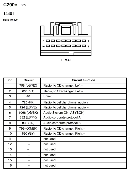 2004 Ford Ranger Stereo Wiring Diagram from www.idmsvcs.com