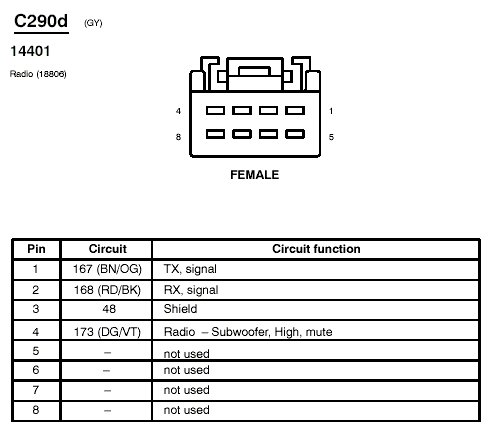 Stereo wiring help | Body and Interior | Crownvic.net