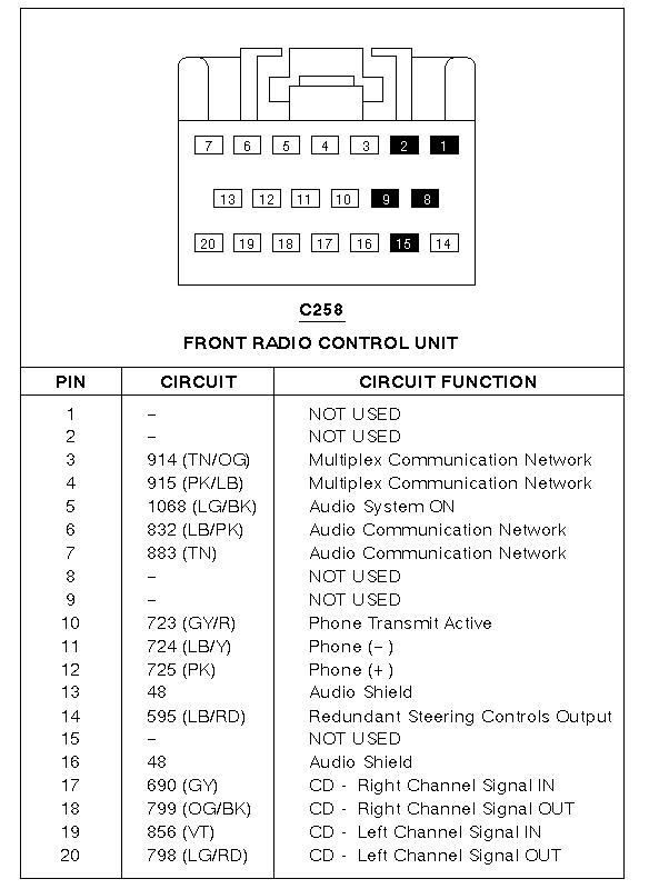2008 Ford Crown Victoria Radio Wiring Diagram from www.idmsvcs.com