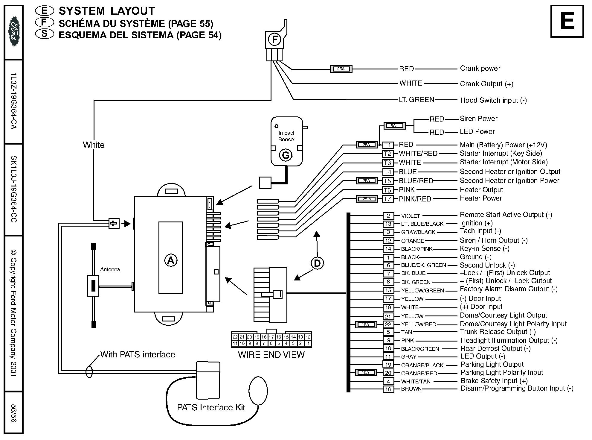 Ford Remote Starter And Alarm Installation