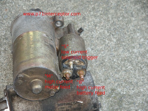 How do you replace the starter solenoid?