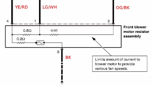 Car Heater Blower Motor Wiring Diagram