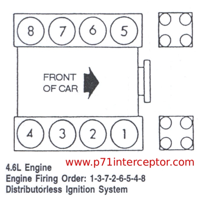 Ford 4.6 liter firing order #10