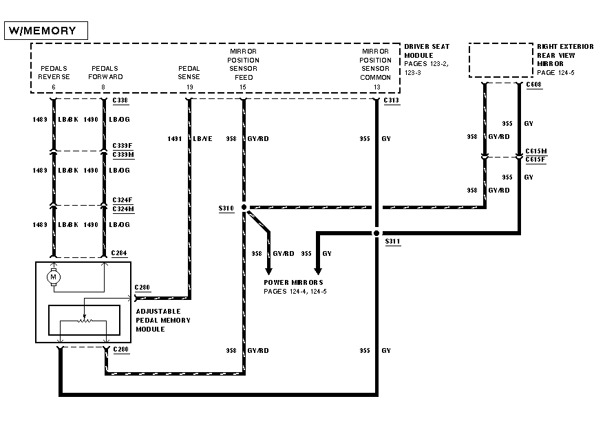 Power Adjustable Pedal Retrofit