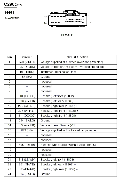 2011 Ford Crown Victoria Police Interceptor Wiring Diagram - Wiring Diagram