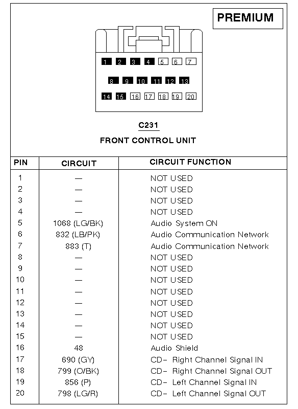 1997 Ford F350 Radio Wiring Diagram - Wiring Diagram