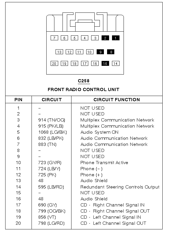 Ford Crown Victoria Stereo & Radio Installation Tidbits